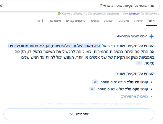 צילום מסך תוצאות חיפוש GOOGLE AI